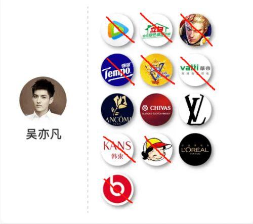 吃瓜新闻是新闻吗,揭秘网络时代的“瓜田”现象