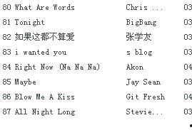 娱乐吃瓜君英语歌曲,Entertainment Gossiper's English Song Recap: A Melodic Dive into Pop Culture Trends